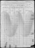 Census 1880 - St. Louis City, St. Louis County, Missouri - Z - Eisebraun Caroline